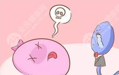 试管婴儿和自然受孕的婴儿有什么区别吗