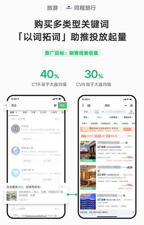 微信搜索竞价广告