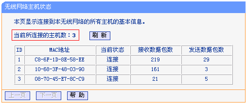 蹭网横行，TP-LINK无线产品如何防蹭网