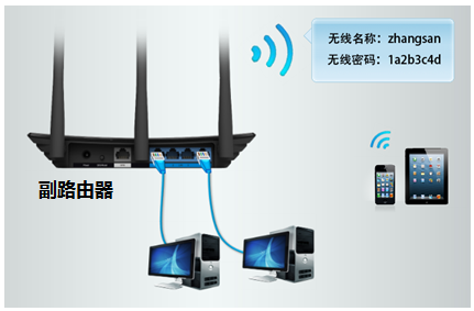 TP-LINK无线路由器WDS功能应用方法