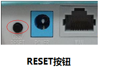路由器复位（恢复出厂设置）的操作方法