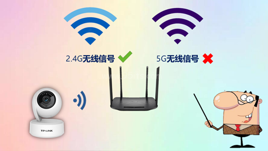 tplink连接5G无线信号该如何配置摄像机
