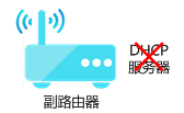 TP-LINK无线路由器WDS功能应用方法