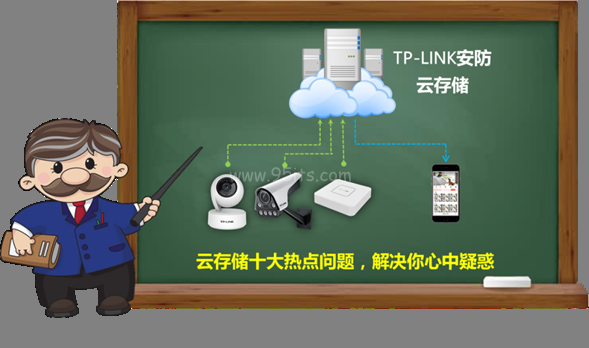 tplink摄像头哪些机型支持云存储